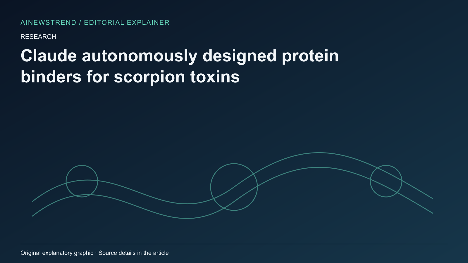 AINewsTrend editorial explainer: Claude autonomously designed protein binders for scorpion toxins