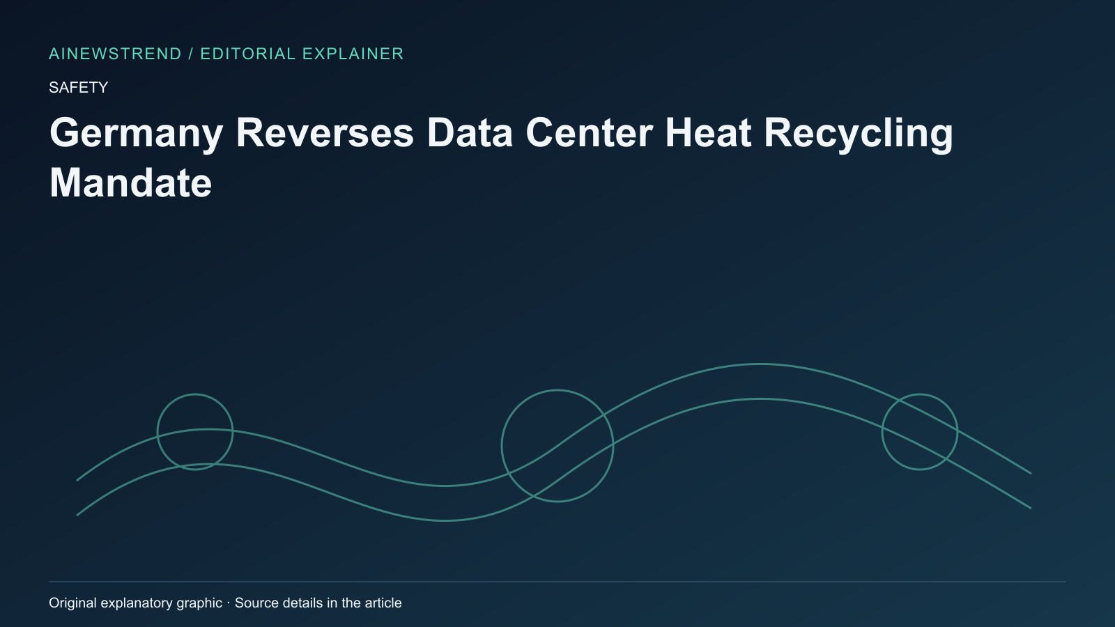 AINewsTrend editorial explainer: Germany Reverses Data Center Heat Recycling Mandate