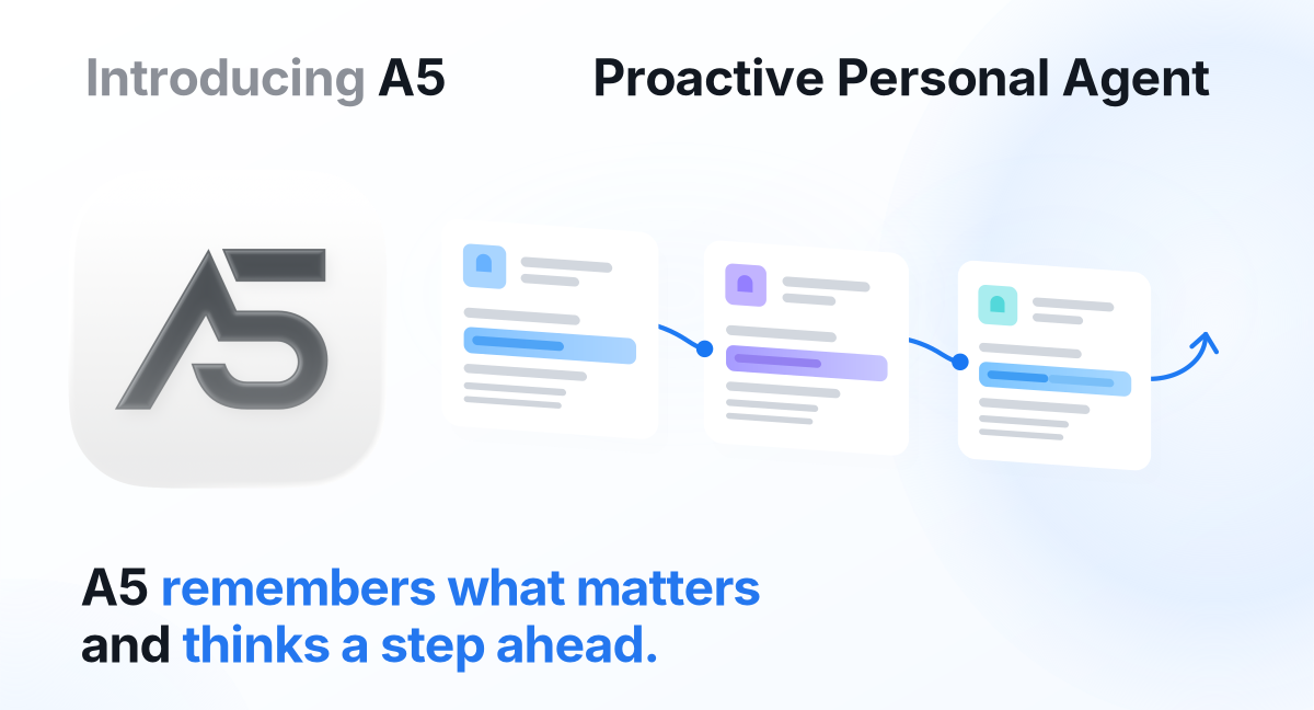 Hugging Face Introduces A5: Proactive Personal Assistant with Lifelong Context