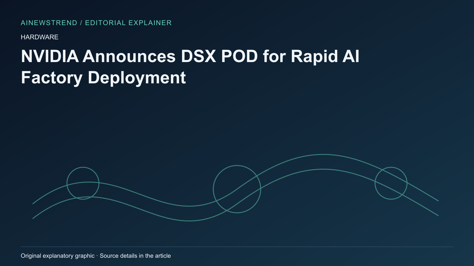 AINewsTrend editorial explainer: NVIDIA Announces DSX POD for Rapid AI Factory Deployment
