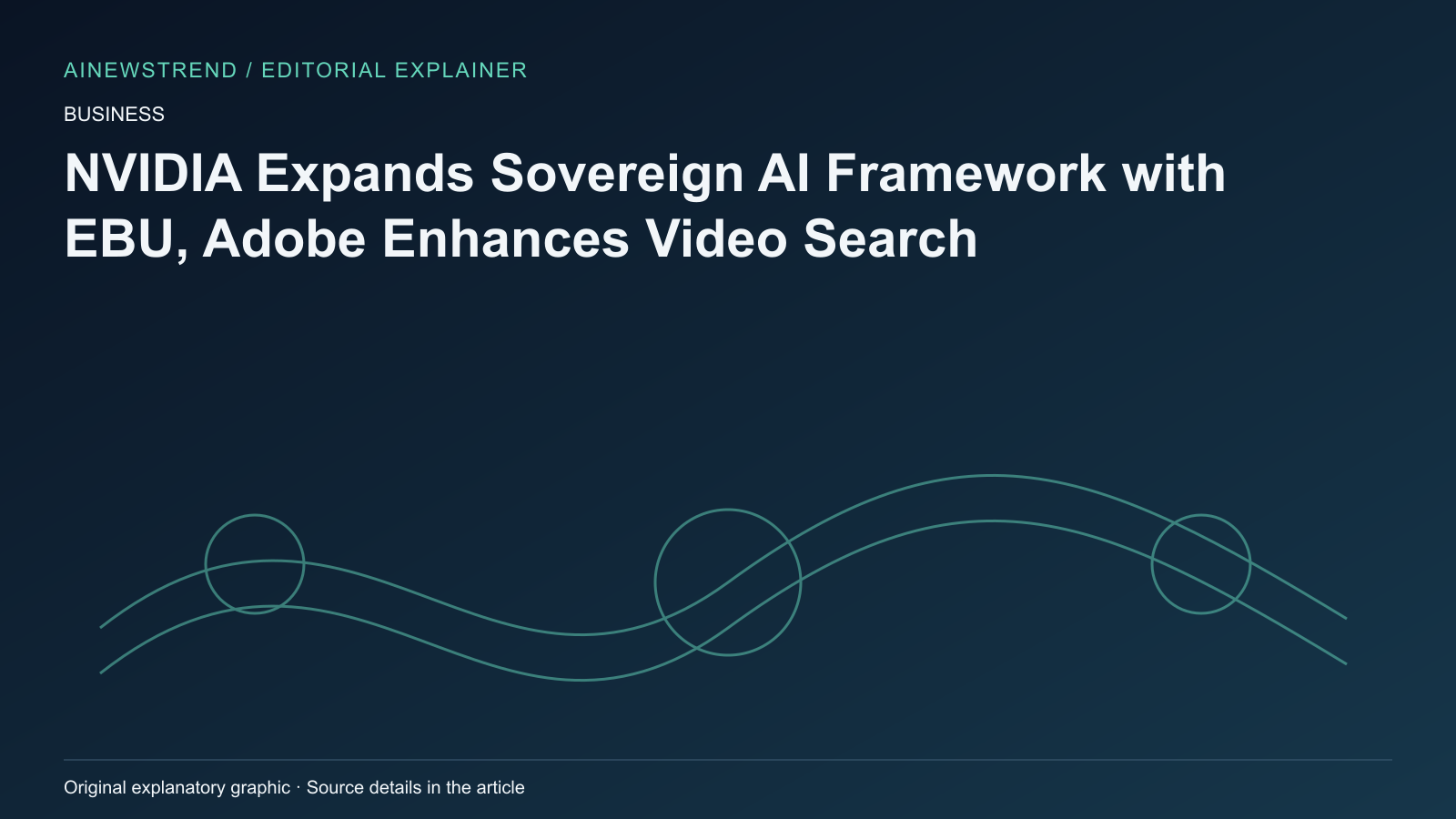 AINewsTrend editorial explainer: NVIDIA Expands Sovereign AI Framework with EBU, Adobe Enhances Video Search