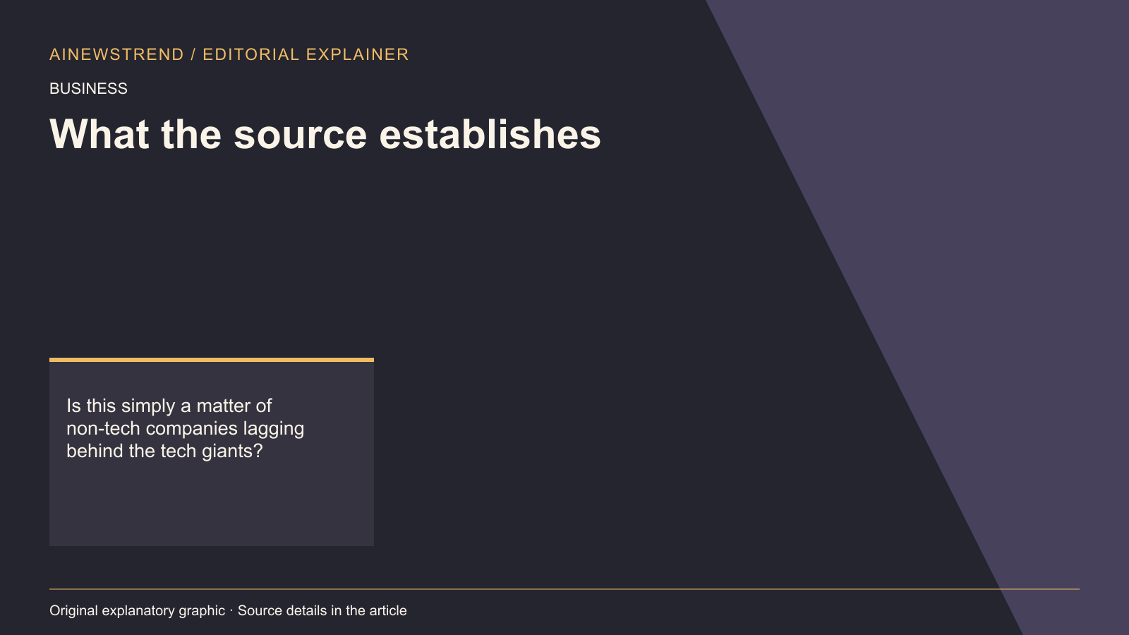 Source facts for AI delivers zero financial payoff to most companies, Apollo economist says: Is this simply a matter of non-tech companies lagging behind the tech giants?