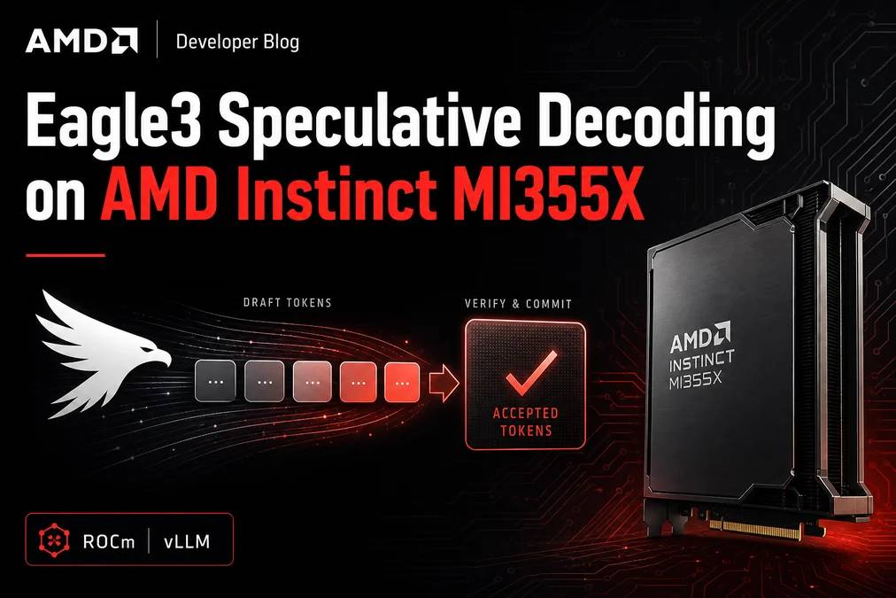 AMD Introduces Eagle3 Speculative Decoding for AI Inference