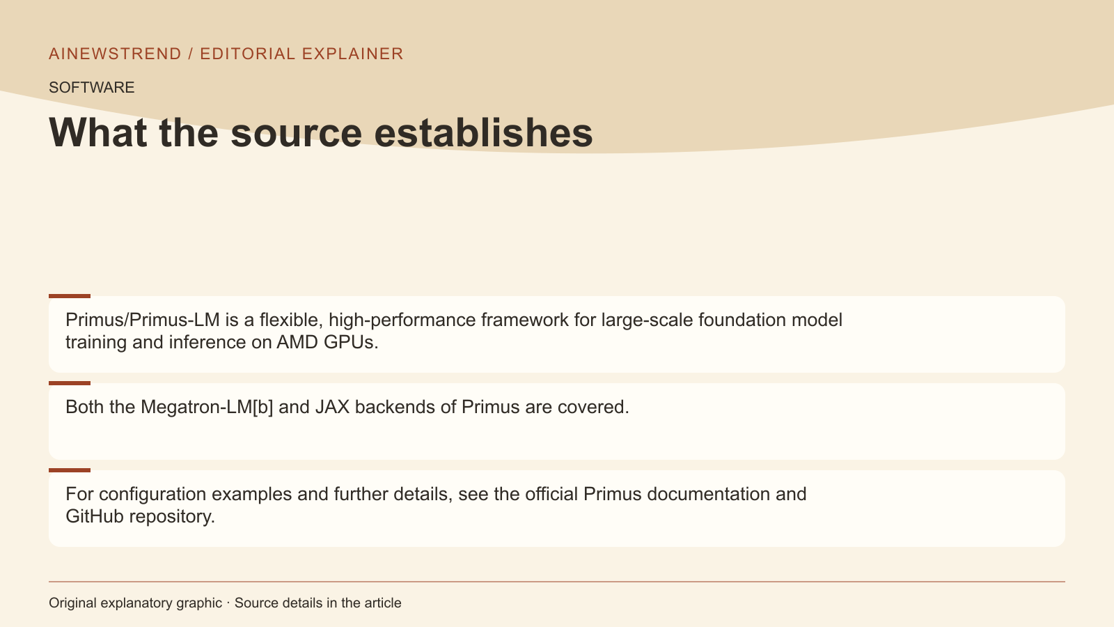 Source facts for AMD Introduces MoE Training Optimizations for Large Models: Primus/Primus-LM is a flexible, high-performance framework for large-scale foundation model training and inference on AMD GPUs. Both the Megatron-LM[b] and JAX backends of Primus are covered. For configuration examples and further details, see the official Primus documentation and GitHub repository.