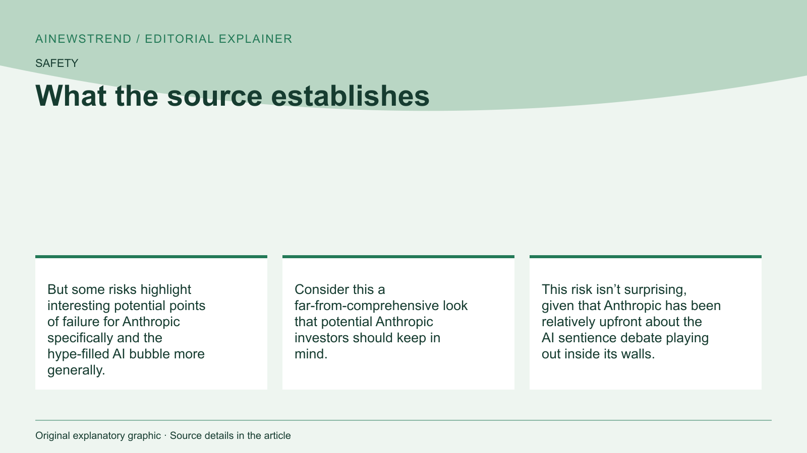 Source facts for Anthropic IPO highlights existential risks and AI sentience concerns: But some risks highlight interesting potential points of failure for Anthropic specifically and the hype-filled AI bubble more generally. Consider this a far-from-comprehensive look that potential Anthropic investors should keep in mind. This risk isn’t surprising, given that Anthropic has been relatively upfront about the AI sentience debate playing out inside its walls.