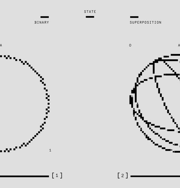 Illustration depicting classical binary bit and quantum qubit states in superposition and binary.