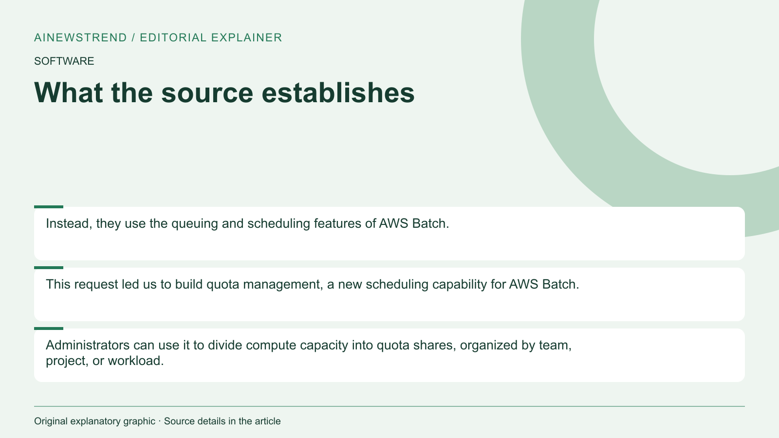 Source facts for AWS Introduces Quota Management for SageMaker Training Jobs: Instead, they use the queuing and scheduling features of AWS Batch. This request led us to build quota management, a new scheduling capability for AWS Batch. Administrators can use it to divide compute capacity into quota shares, organized by team, project, or workload.