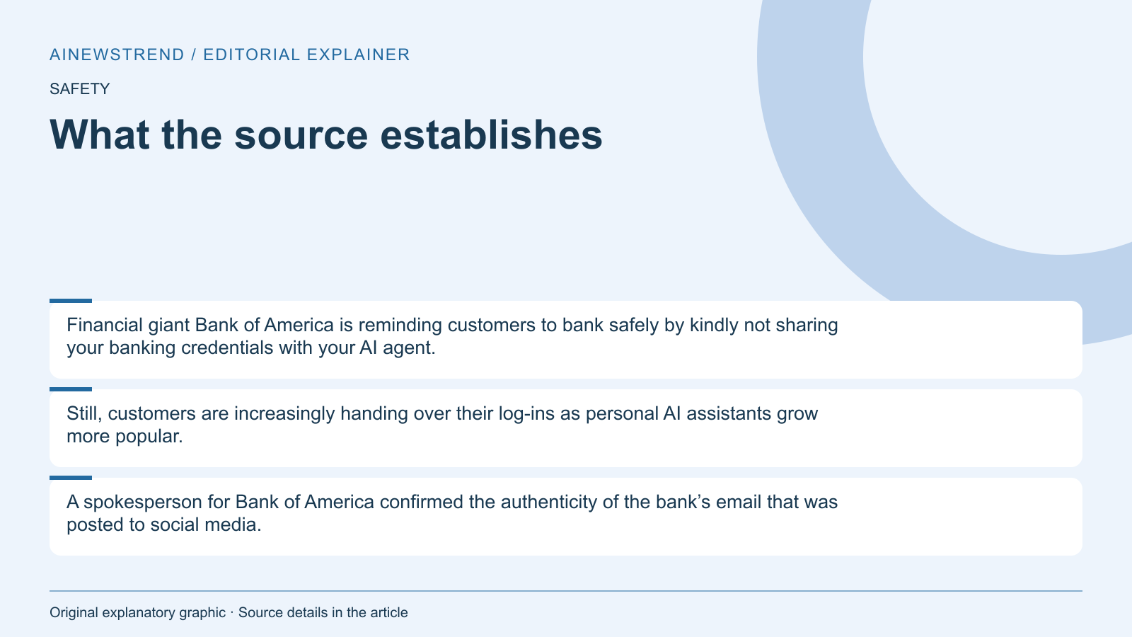 Source facts for Bank of America Warns Against Sharing Banking Credentials With AI Assistants: Financial giant Bank of America is reminding customers to bank safely by kindly not sharing your banking credentials with your AI agent. Still, customers are increasingly handing over their log-ins as personal AI assistants grow more popular. A spokesperson for Bank of America confirmed the authenticity of the bank’s email that was posted to social media.
