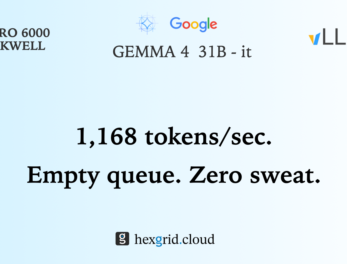 Gemma-4 31B Model Serves 1.17k Tok/s on RTX 6000 Pro