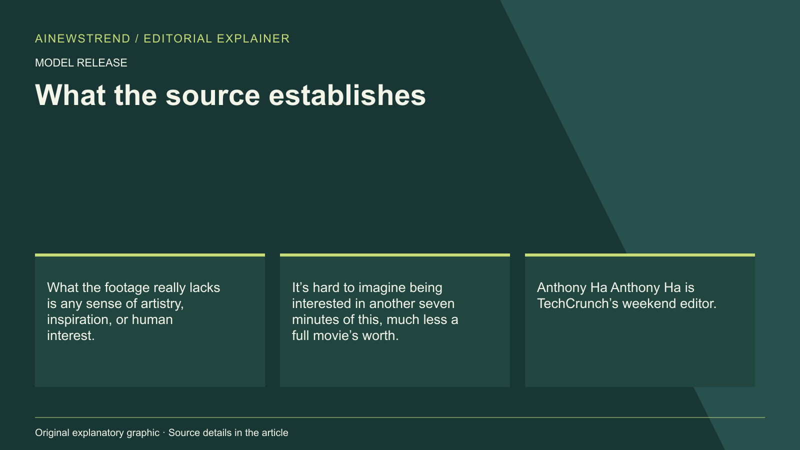 Source facts for Grok releases first seven minutes of AI-generated 'Odyssey' film: What the footage really lacks is any sense of artistry, inspiration, or human interest. It’s hard to imagine being interested in another seven minutes of this, much less a full movie’s worth. Anthony Ha Anthony Ha is TechCrunch’s weekend editor.