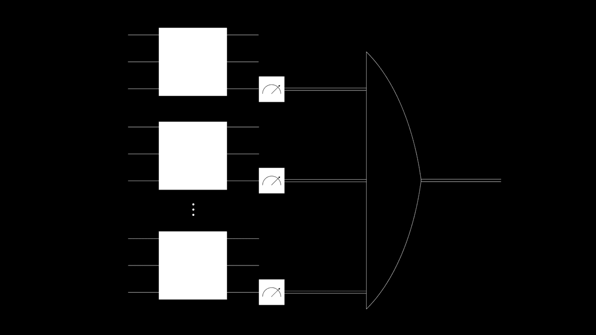 IBM Explores Quantum Advantage in Solving Differential Equations