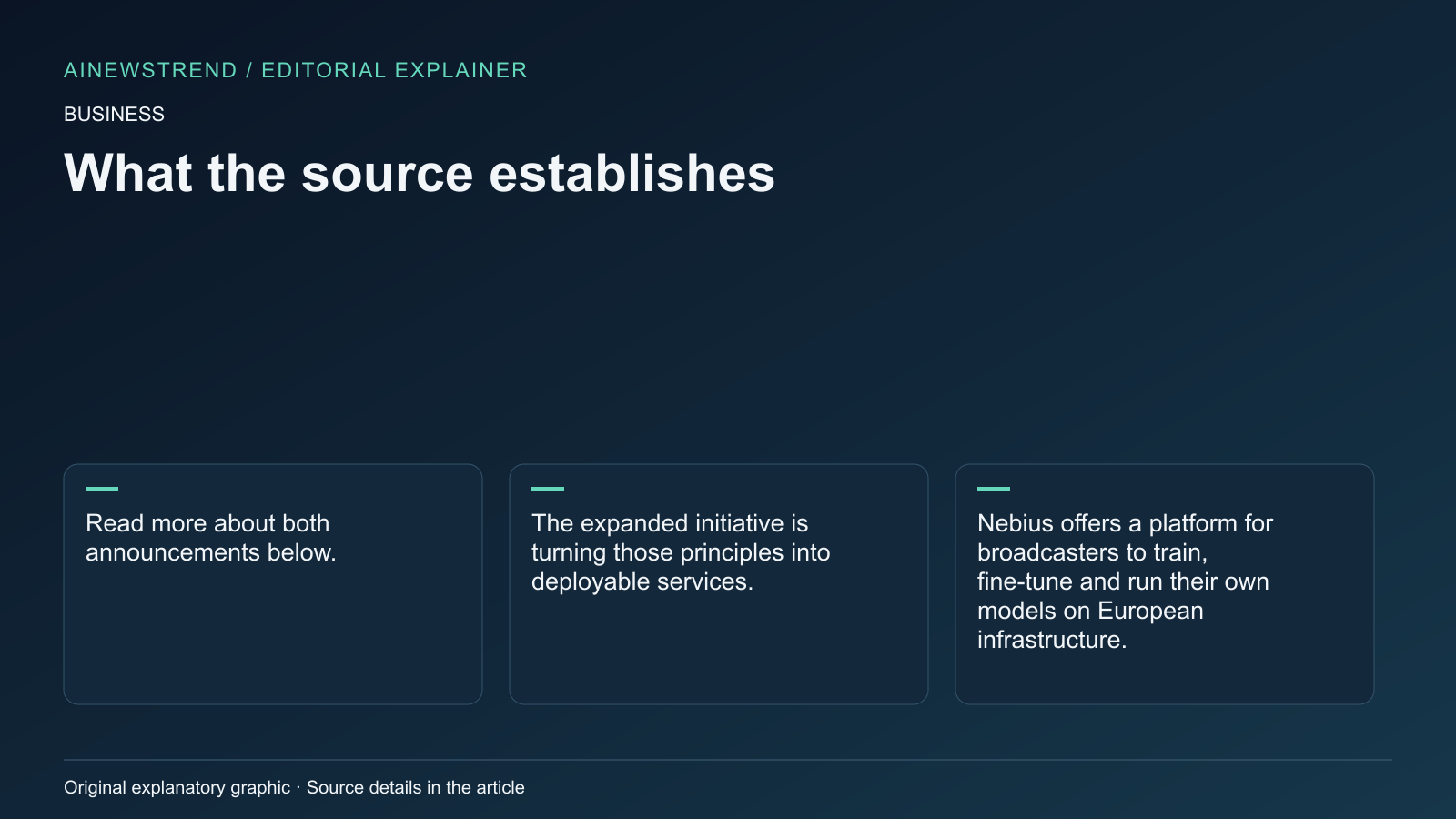 Source facts for NVIDIA Expands Sovereign AI Framework with EBU, Adobe Enhances Video Search: Read more about both announcements below. The expanded initiative is turning those principles into deployable services. Nebius offers a platform for broadcasters to train, fine-tune and run their own models on European infrastructure.