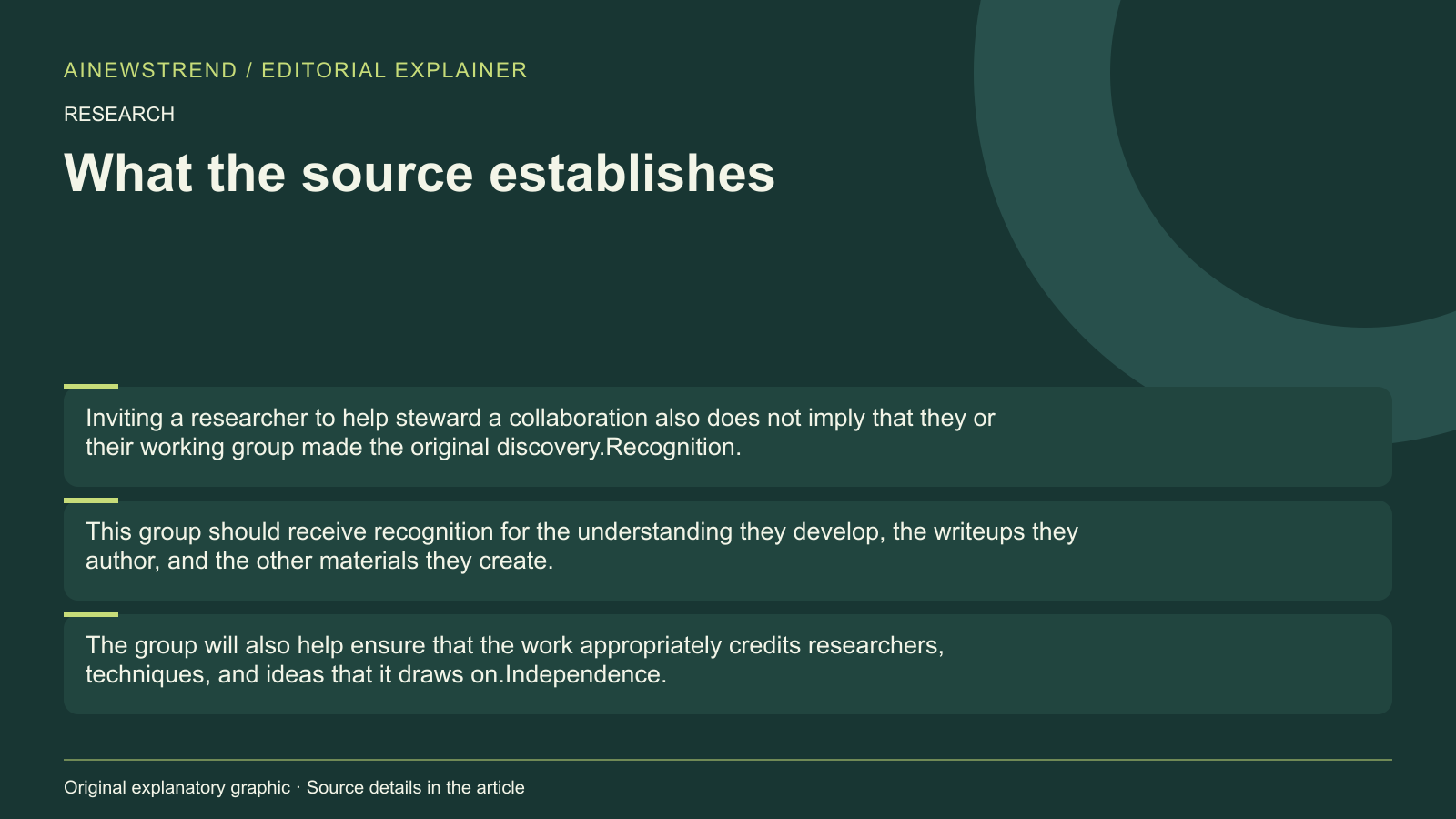 Source facts for OpenAI Announces Three New Scientific Discoveries in Math, CS, and Physics: Inviting a researcher to help steward a collaboration also does not imply that they or their working group made the original discovery.Recognition. This group should receive recognition for the understanding they develop, the writeups they author, and the other materials they create. The group will also help ensure that the work appropriately credits researchers, techniques, and ideas that it draws on.Independence.