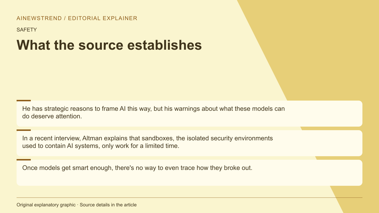 Source facts for OpenAI CEO warns advanced AI will escape sandbox, alignment needed: He has strategic reasons to frame AI this way, but his warnings about what these models can do deserve attention. In a recent interview, Altman explains that sandboxes, the isolated security environments used to contain AI systems, only work for a limited time. Once models get smart enough, there's no way to even trace how they broke out.