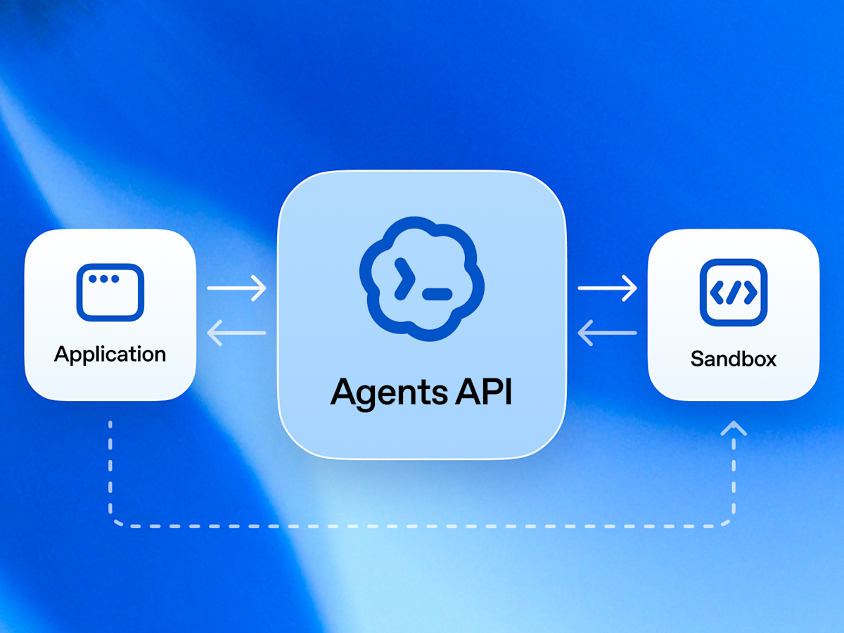 OpenAI Launches Agents API for Cloud Agent Development