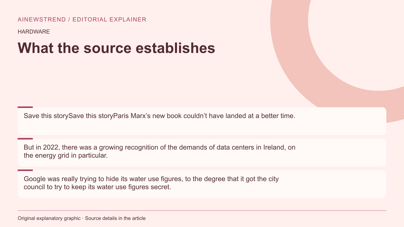 Source facts for Paris Marx's Book Highlights Global Data Center Struggles: Save this storySave this storyParis Marx’s new book couldn’t have landed at a better time. But in 2022, there was a growing recognition of the demands of data centers in Ireland, on the energy grid in particular. Google was really trying to hide its water use figures, to the degree that it got the city council to try to keep its water use figures secret.