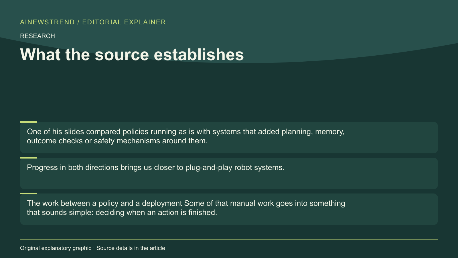 Source facts for Robot deployment requires less manual work with new AI integration: One of his slides compared policies running as is with systems that added planning, memory, outcome checks or safety mechanisms around them. Progress in both directions brings us closer to plug-and-play robot systems. The work between a policy and a deployment Some of that manual work goes into something that sounds simple: deciding when an action is finished.