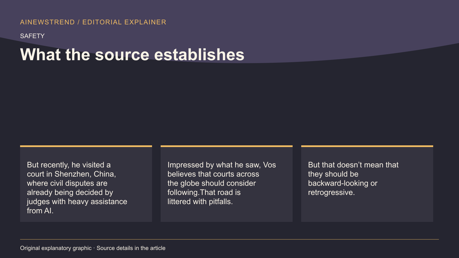 Source facts for UK Judge Proposes AI Use in Civil Courts Amid Legal Concerns: But recently, he visited a court in Shenzhen, China, where civil disputes are already being decided by judges with heavy assistance from AI. Impressed by what he saw, Vos believes that courts across the globe should consider following.That road is littered with pitfalls. But that doesn’t mean that they should be backward-looking or retrogressive.