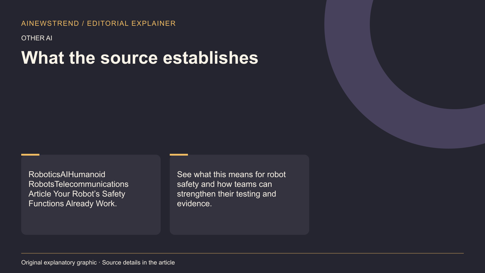 Source facts for VicOne Helps Expose Cyber Risks in AI Robot Safeguards: RoboticsAIHumanoid RobotsTelecommunications Article Your Robot’s Safety Functions Already Work. See what this means for robot safety and how teams can strengthen their testing and evidence.