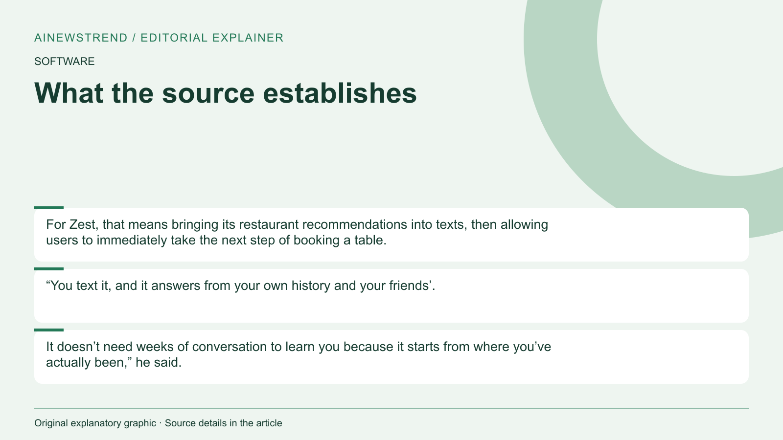 Source facts for Zest Launches AI Concierge for Restaurant Reservations via Text: For Zest, that means bringing its restaurant recommendations into texts, then allowing users to immediately take the next step of booking a table. “You text it, and it answers from your own history and your friends’. It doesn’t need weeks of conversation to learn you because it starts from where you’ve actually been,” he said.